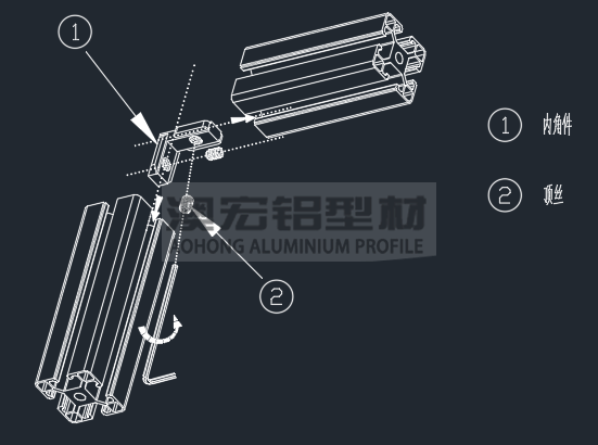 工业铝型材内角件连接